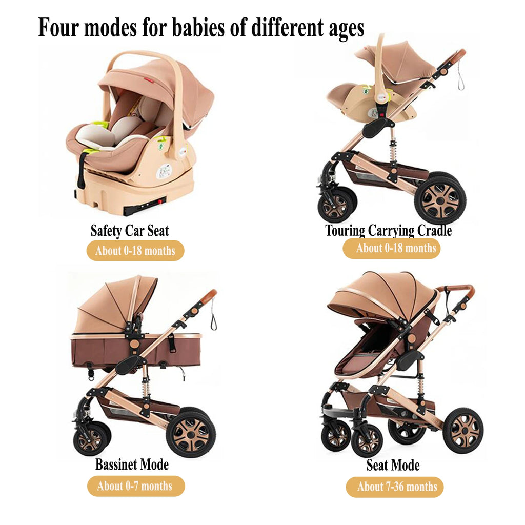 3-in-1 Travel Stroller System