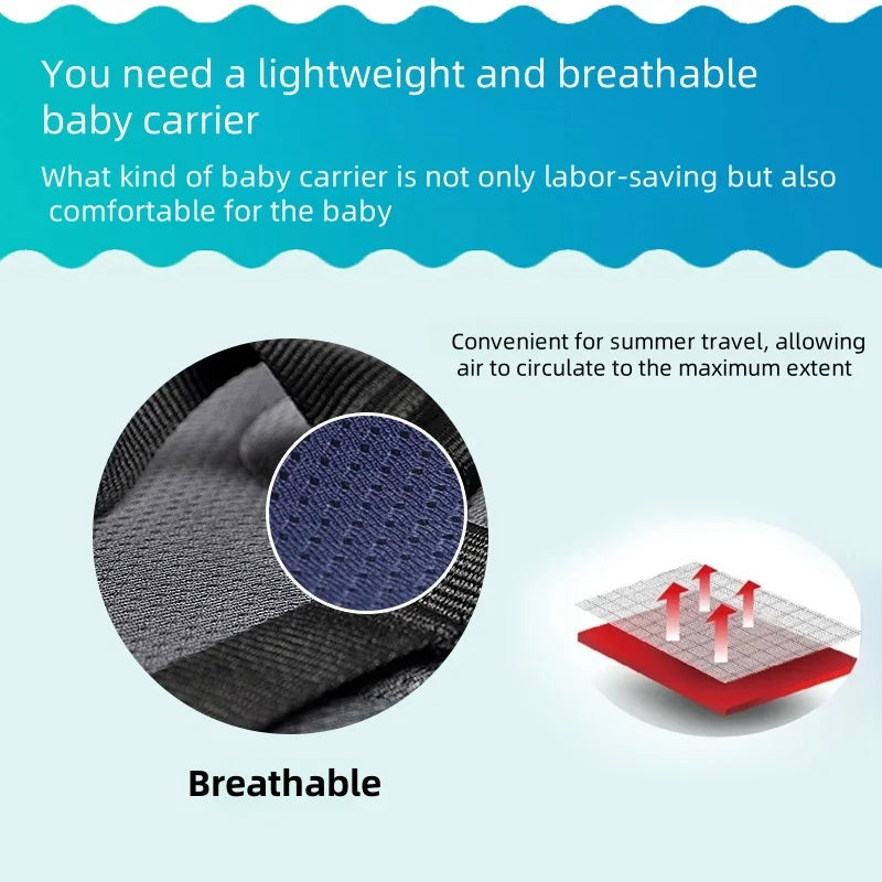 3-in-1 Baby Carrier Backpack