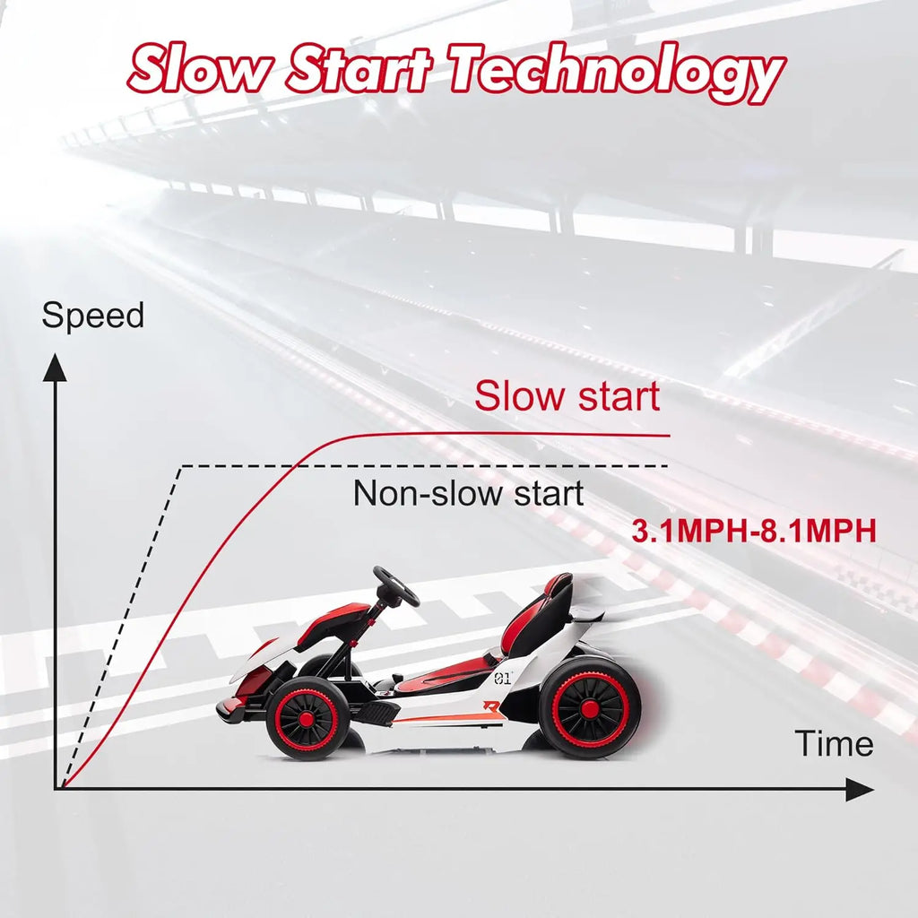 24V Kids Drift Go Kart
