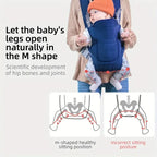 Multi-Way Baby Sling Carrier