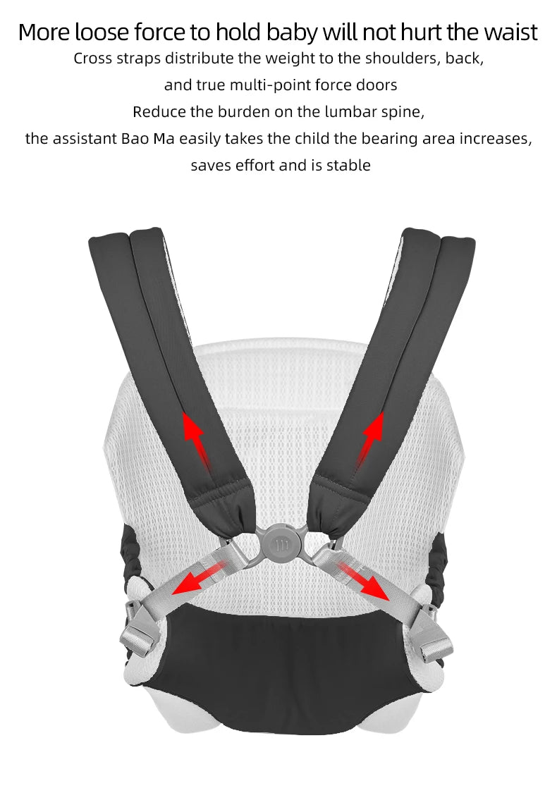 All-in-One Baby Wrap Carrier