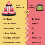 Kids Electric Bumper Car