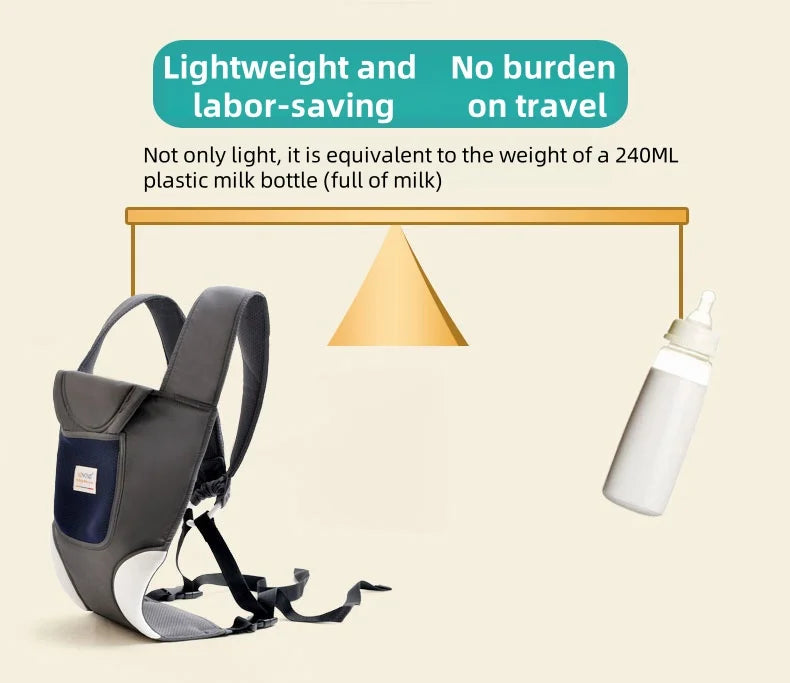 3-in-1 Baby Carrier Backpack